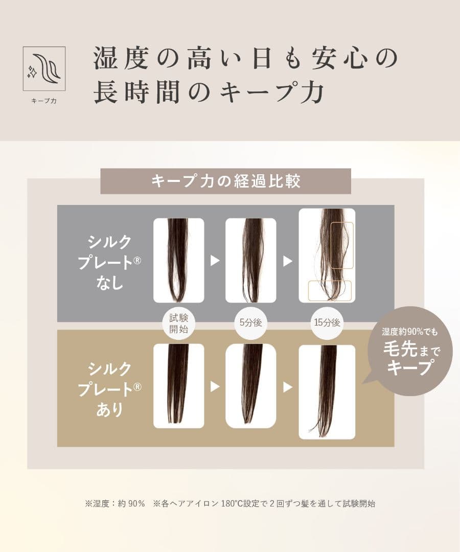 ★新品未使用★KINUJO絹女MINIIRON-deux 海外対応 ヘアアイロン