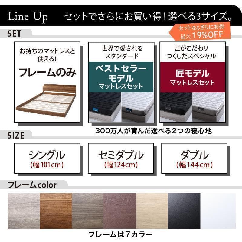【アベ】シングルベッド マットレス付 棚 コンセント付 BK