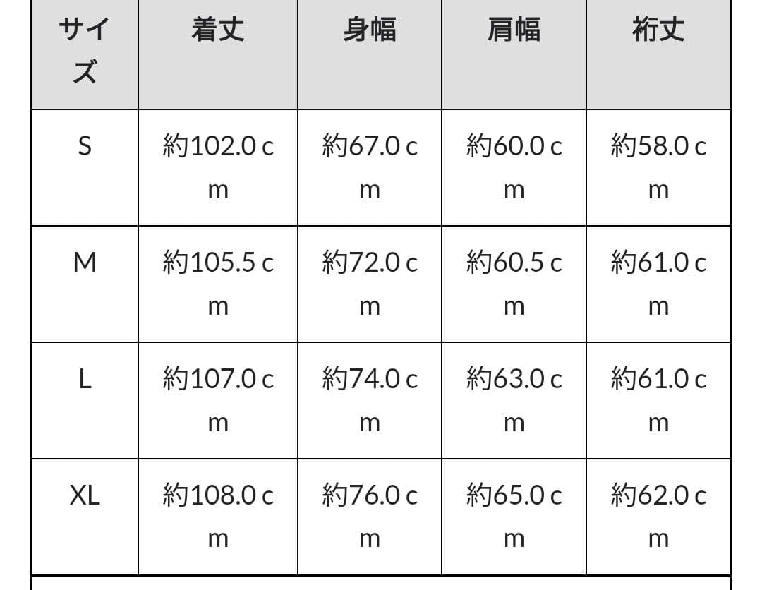 【最終値下げ】Houston PCU LEVEL7 TYPE2仕様