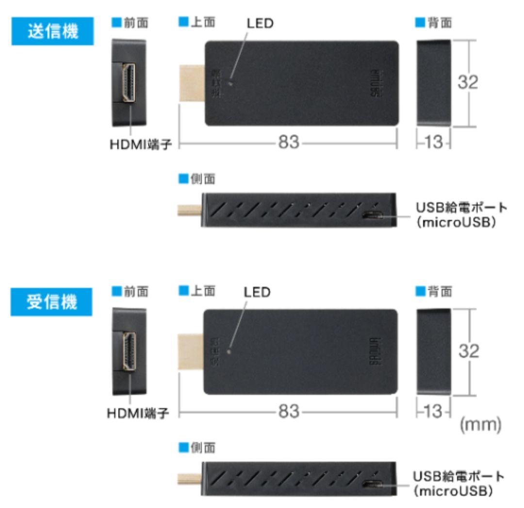 美品 完動品 HDMIエスクテンダ 400-VGA022 サンワサプライ