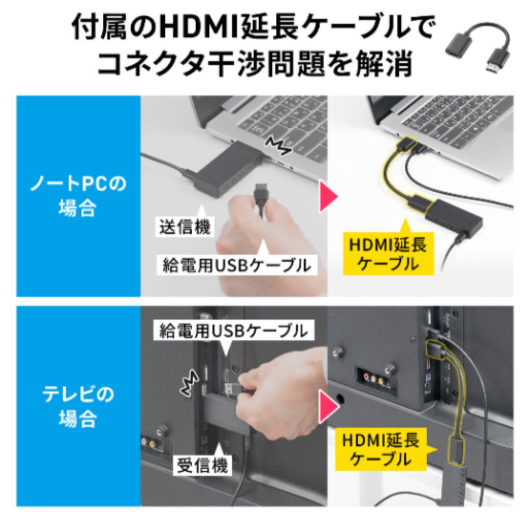 美品 完動品 HDMIエスクテンダ 400-VGA022 サンワサプライ