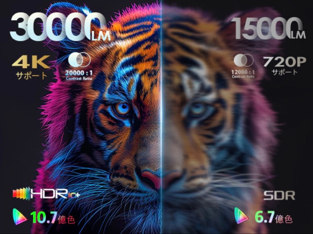 【2025最新電動フォーカス＆高輝度＆4K 】OWNKNEWプロジェクター