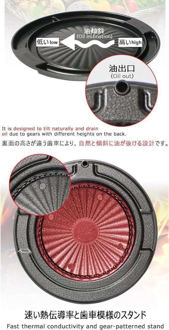 サムギョプサル焼肉用プレート鉄板 浴びんだ防止コーティング 丸型 30cm