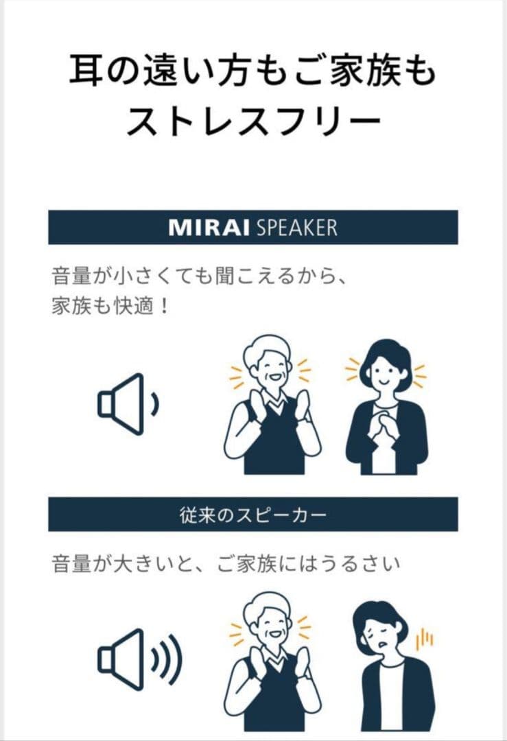 美品　MIRAI SPEAKER  SF-MIRAIS5