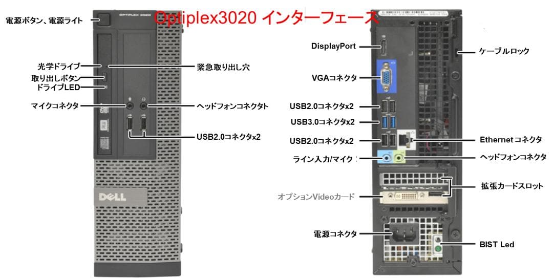 驚速【整備済み品】SSD500G i3 M8G Win11 Offi21ビジネス