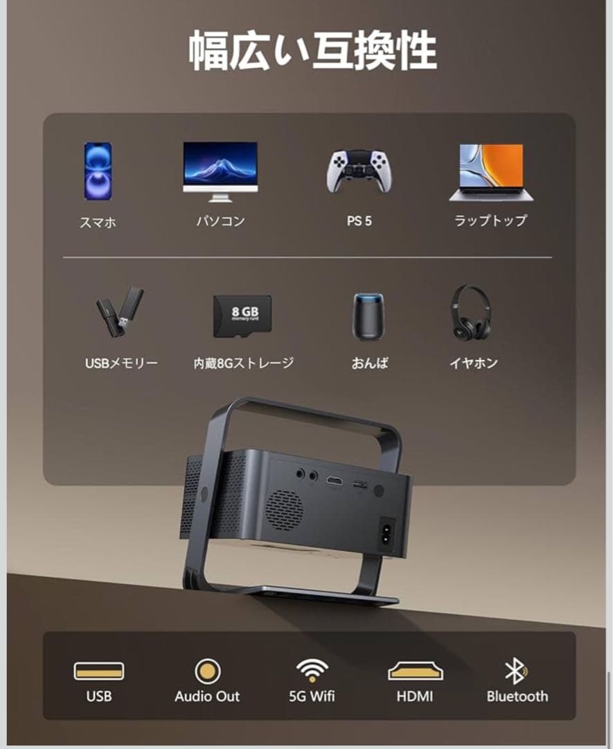【在庫一掃セール】ネイティブ1080P プロジェクター 4K