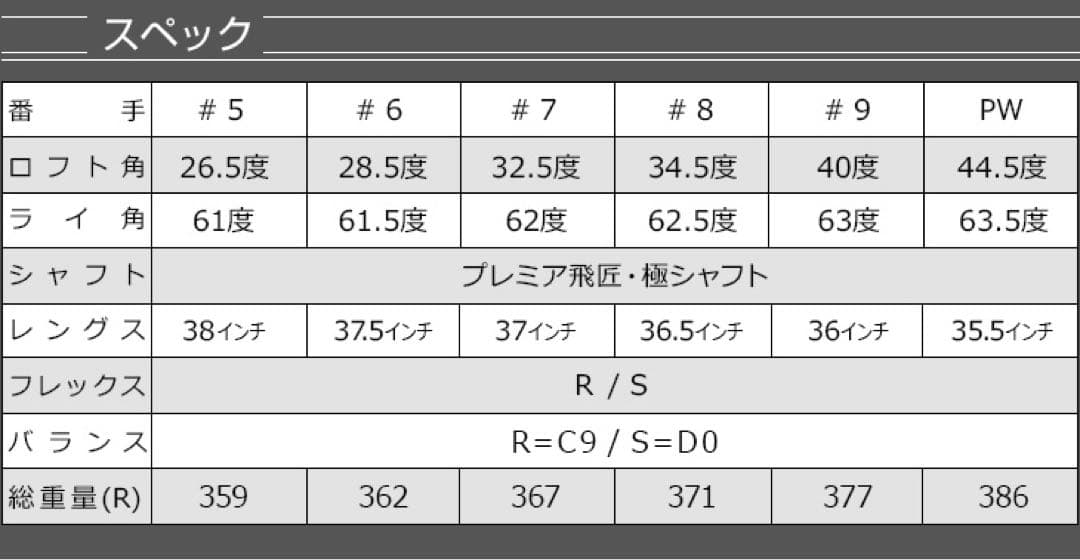 【新品6本】★2番手飛ぶ最高峰!ダイナミクス プレステージ 三菱プレミア飛匠仕様