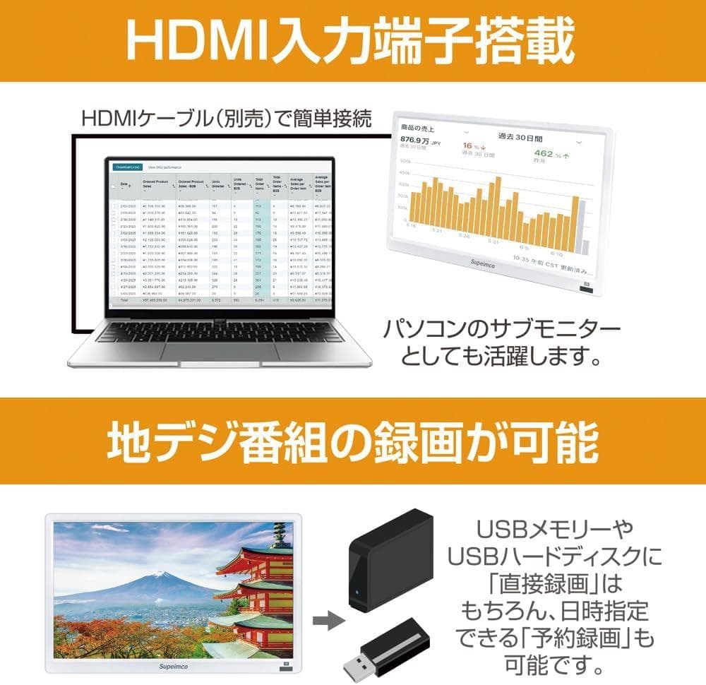 スマートテレビ 地デジ内蔵 14インチ 液晶テレビ 3電源対応 3way
