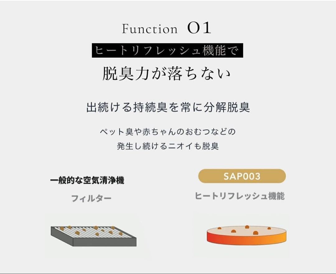 【新品未開封】cado（カドー） SAP 003 ホワイト