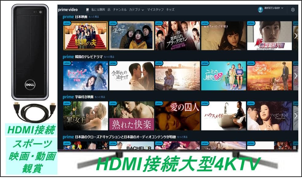 第4弾【整備済み品】SSD512G M8G Win11 Offi21ビジネス