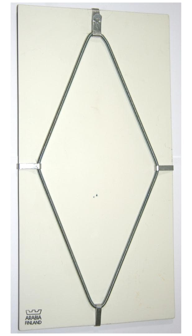 ヘルヤ・リウッコ 陶板 Summer in our Hearts ３枚組