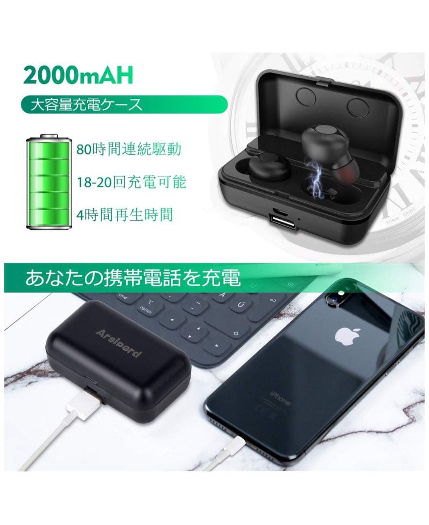 D314最新版Bluetooth 5.0+EDR 技術イヤホン