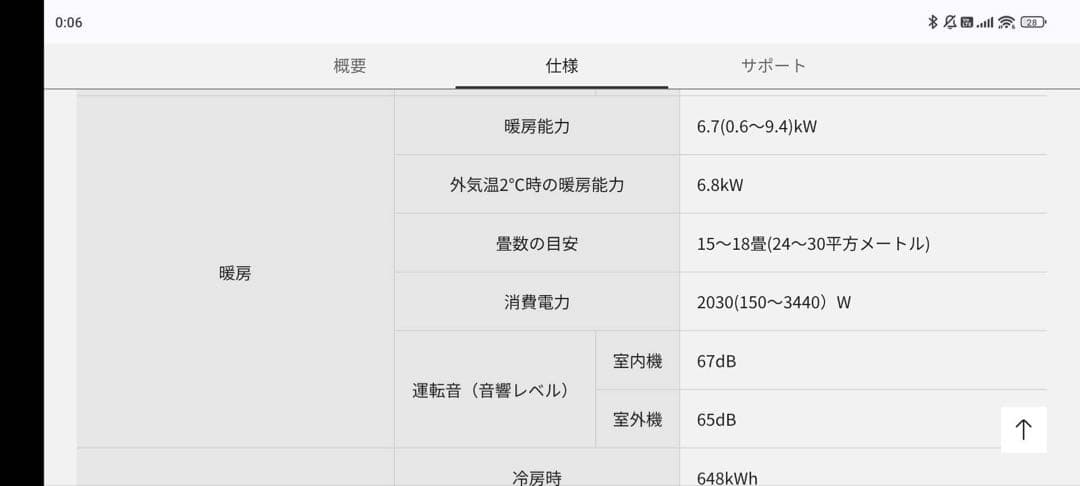エアコン パナソニック エオリア cs-J565D2 2021年製