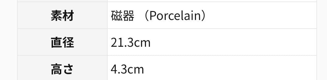 最終価格ロイヤルコペンハーゲン ブルーフルーテッド プレイン 21cm　2枚