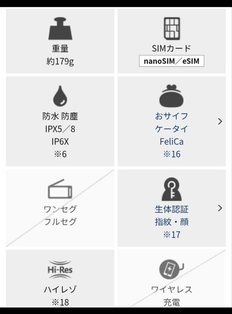 【新品未使用】arrows We2 ライトオレンジ SIMフリー