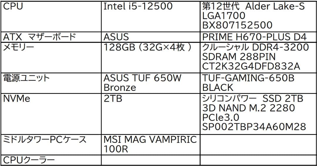 自作デスクトップPC i5-12500/128GB/2TB NVMe 電源ケーブ