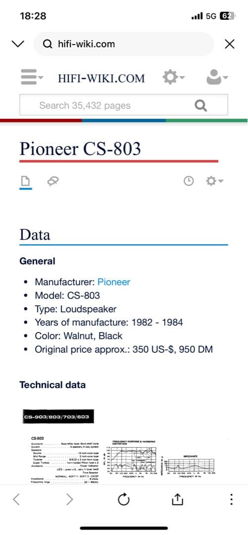 ① 日本未発売Pioneer CS-803 スピーカー