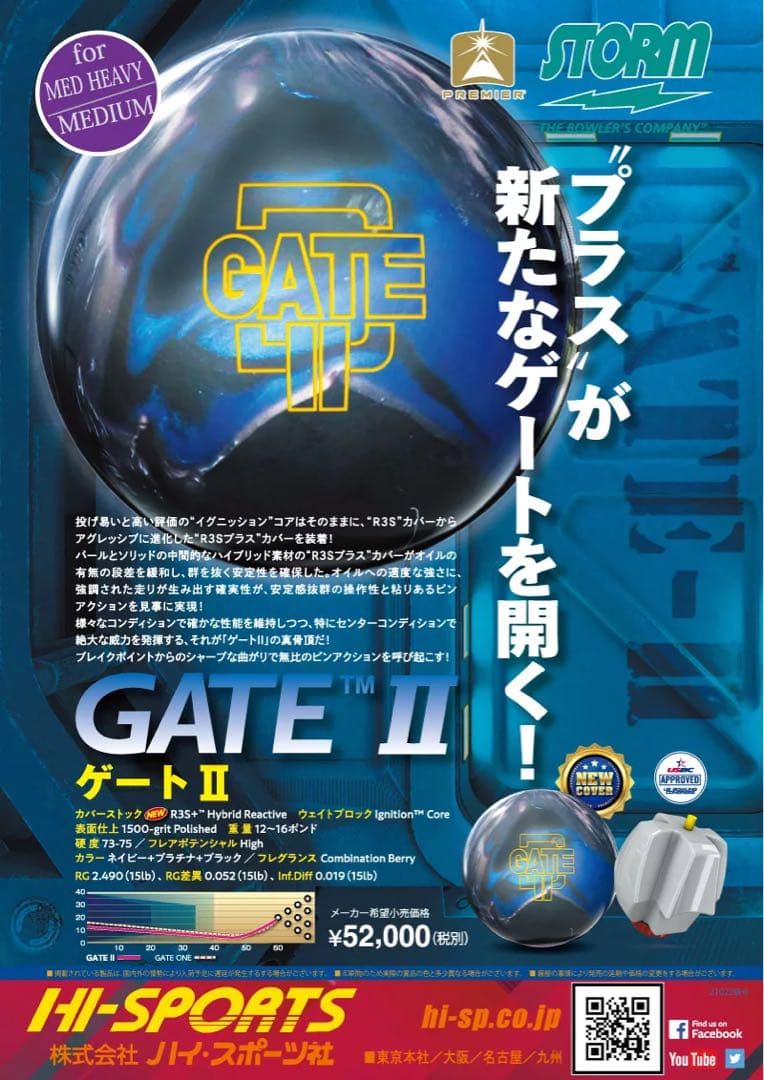 送料込み【新品】ゲートⅡ　ストーム　15ポンド4オンス 1