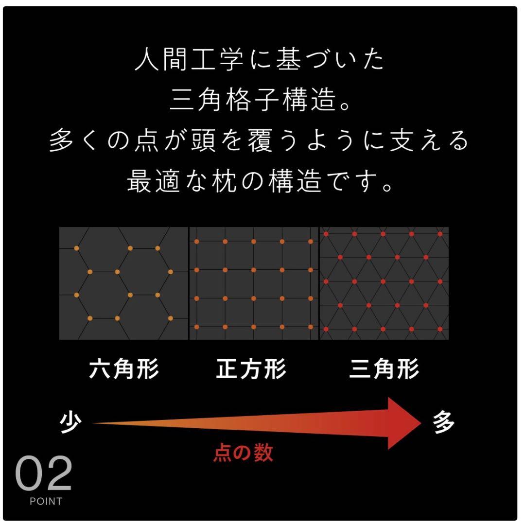 【未使用❣️】ヒツジのいらない枕 ー至極ー カバー付き