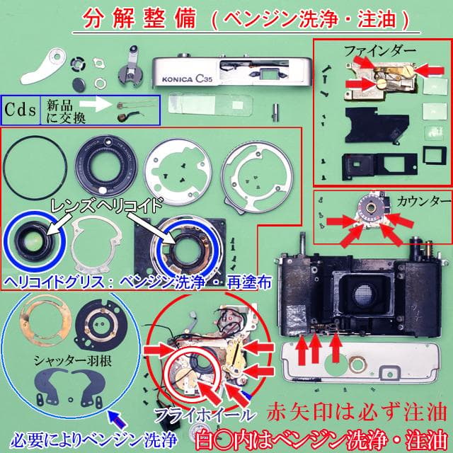 502-2　KONICA コニカC35 フラッシュマチック　分解整備済の完動美品