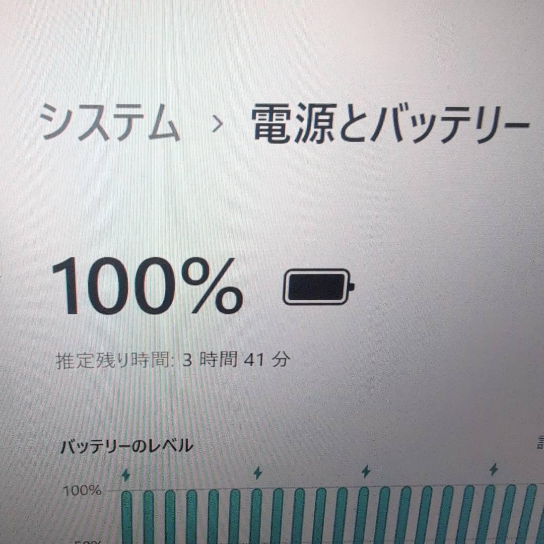 VAIO ProPG i5 8GB SSD256 オフィス ノートPC カメラ