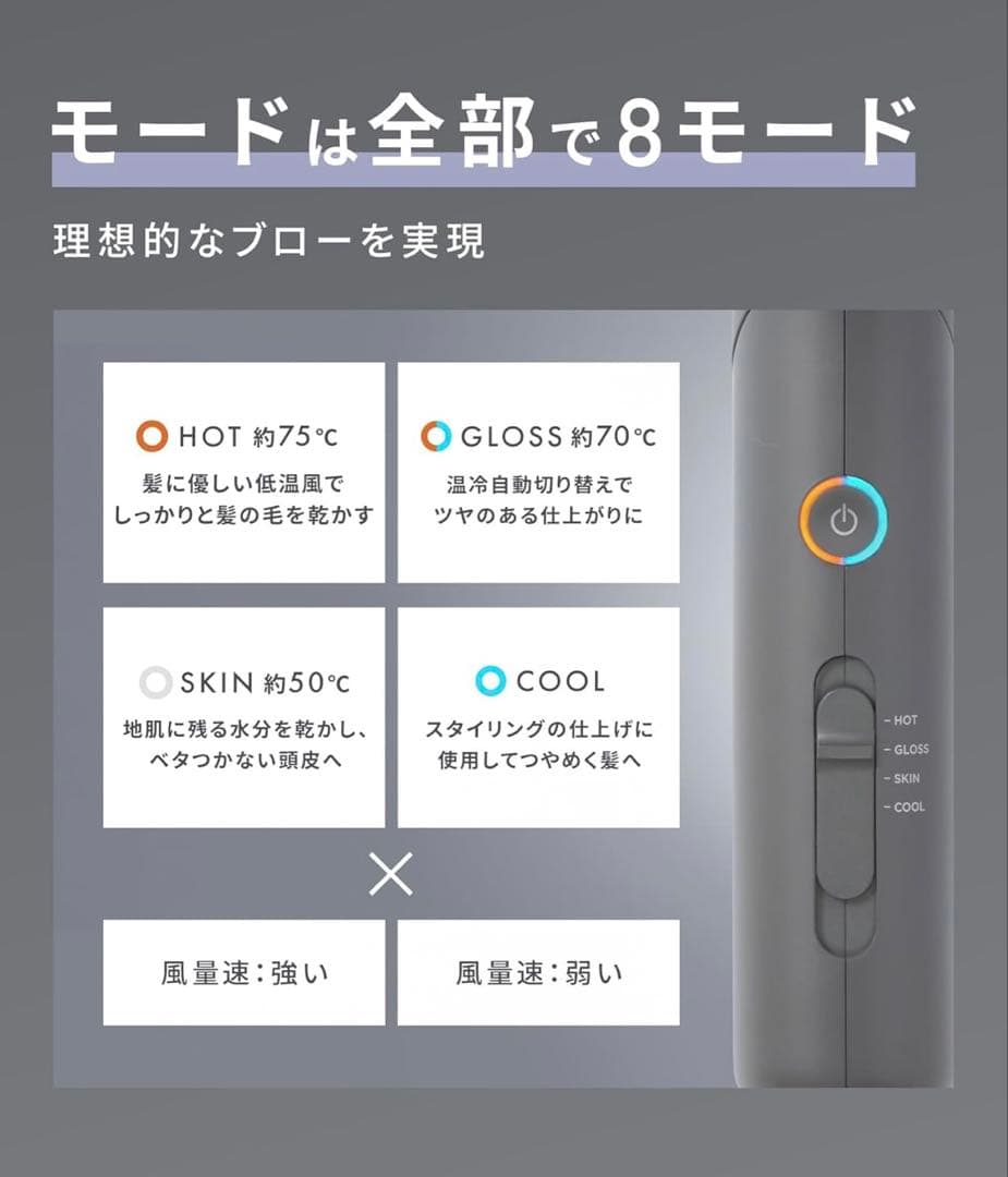 サロニア　ドライヤー　ホワイト