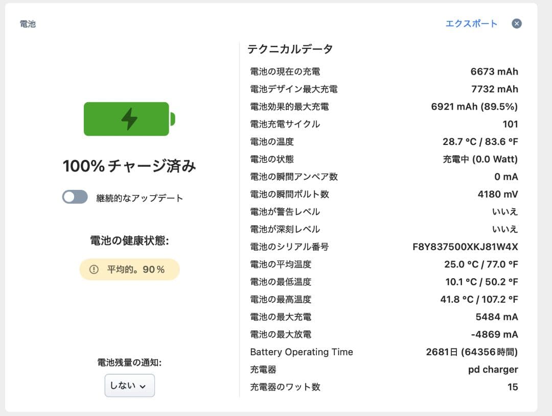 iPad Pro 11inch GEN1 Wi-Fi 512GB Pencil付