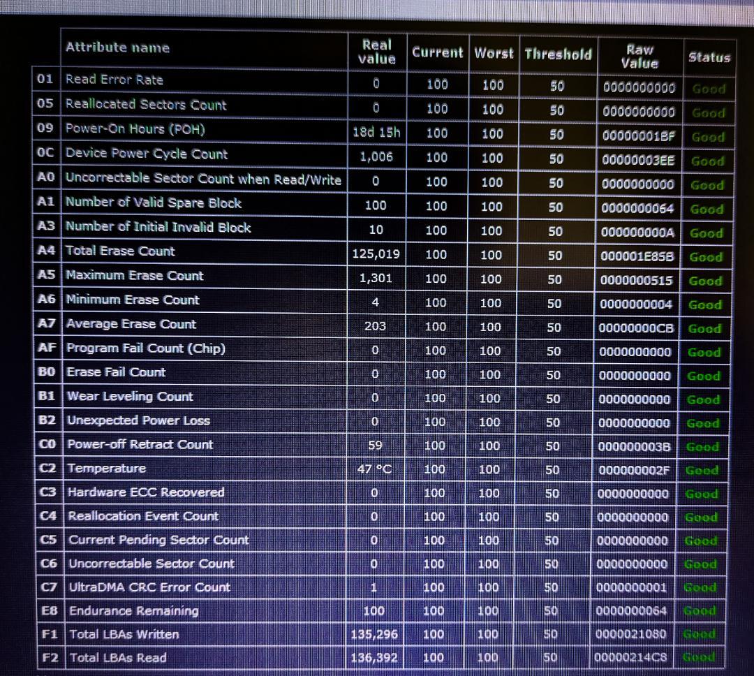 最終値下げ DELL Vostro 3700 Core i5 Windows11