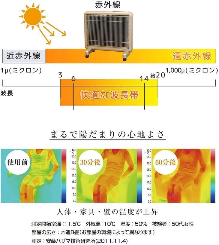 【美品】遠赤外線暖房器　サンルミエ　キュート　E800LS
