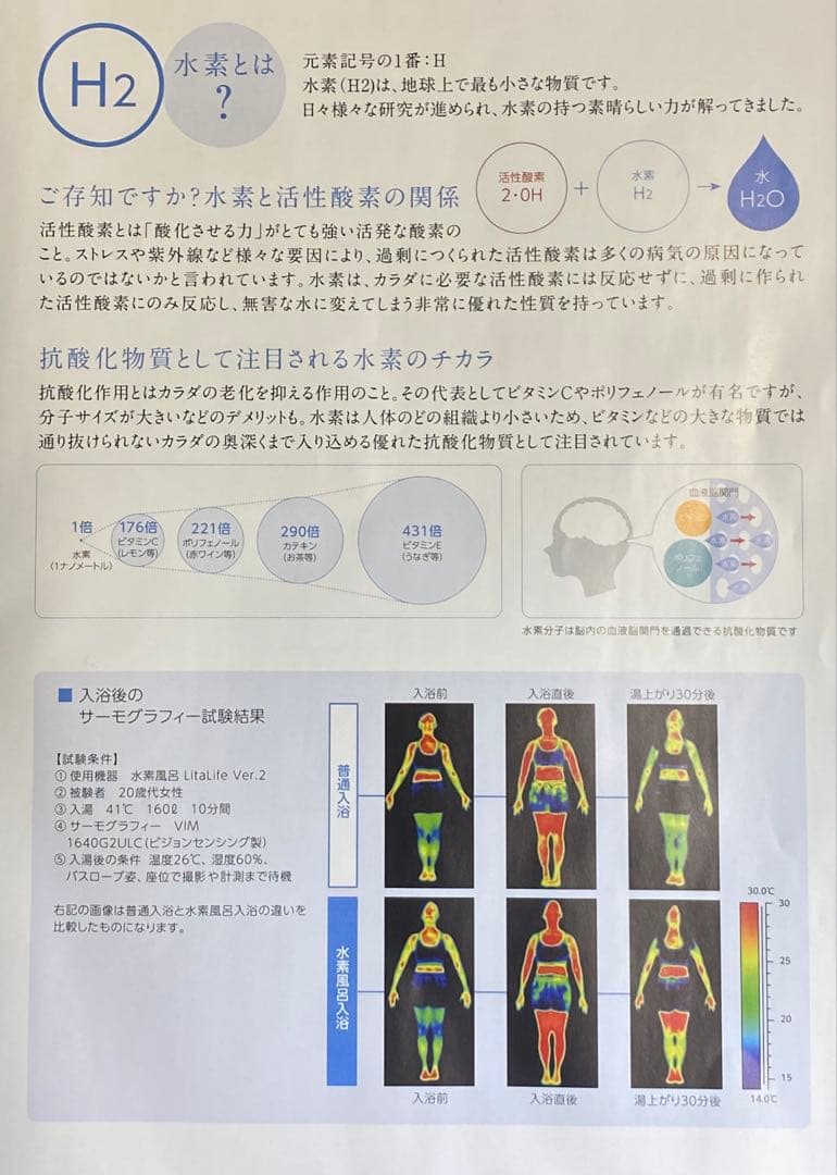 リタライフ水素風呂バージョン2 新品未使用 【特典】Litaシャワーキット