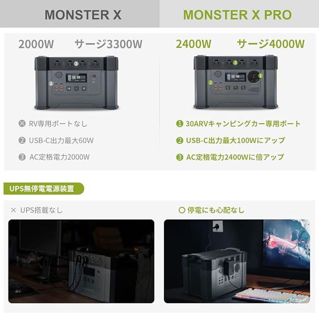 s*e様 ポータブル電源 2400W 大容量バッテリー リチウム蓄電池　防災用電