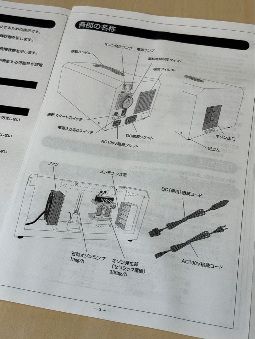 オゾン発生機　除菌、消臭　クリーンデイ　CL-300GX