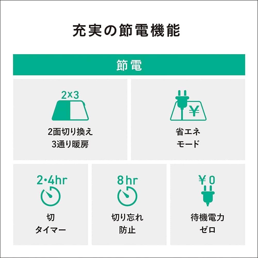 新品未使用品 パナソニック DC-2JN ホットカーペット 2畳　ヒーター本体