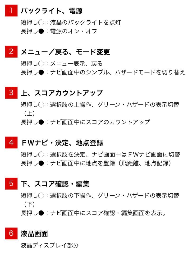 μ　動作確認OK ショットナビ W1-FW 充電器あり 腕時計 GPS