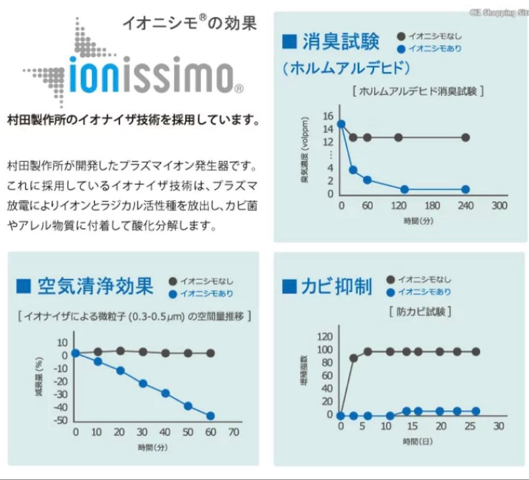プラズマイオンタワーファン　丸隆❤️新品、未使用、未開封