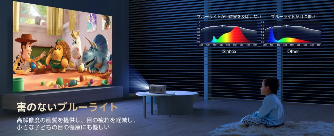 プロジェクター 小型 天井投影 800ASNI 高輝度 1080P 4K対応