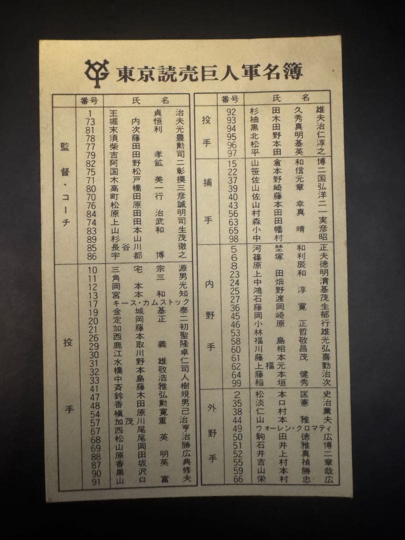 東京ジャイアンツ 激レア完美品