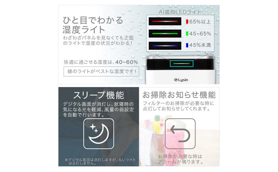 【美品】ライシン 除湿器 コンプレッサー式 衣類乾燥 静穏 2025年製