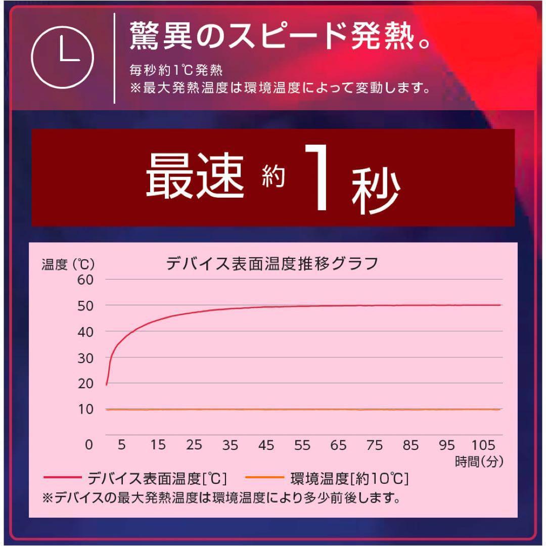 ワークマン　ウィンドコアアイス×ヒーターペルチェベストPRO2　780