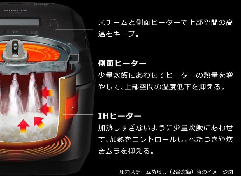 HITACHI ふっくら御膳 RZ-V100JM 2025年製 5.5合