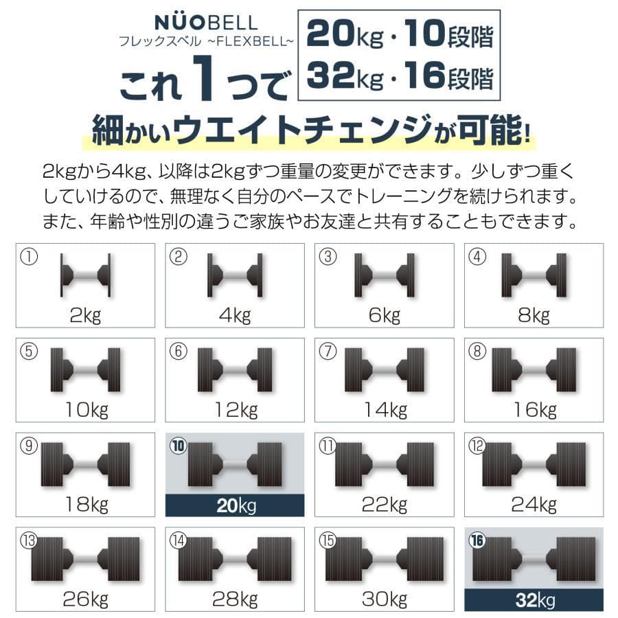 中古美品 可変式ダンベル20kg 1個 NUO nuobell 正規品