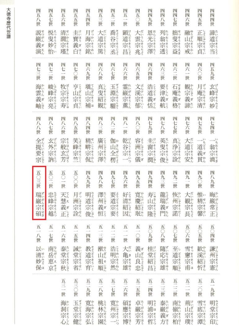 大徳寺503世管長瑞巌宗碩御書付『竹茶杓 銘：吉祥』2代黒田宗傳造（共箱）