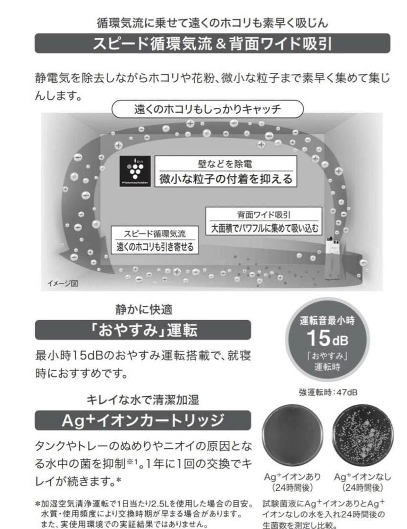 シャープ KC-40TH7-W 加湿空気清浄機 18畳 未開封品　シーズン到来