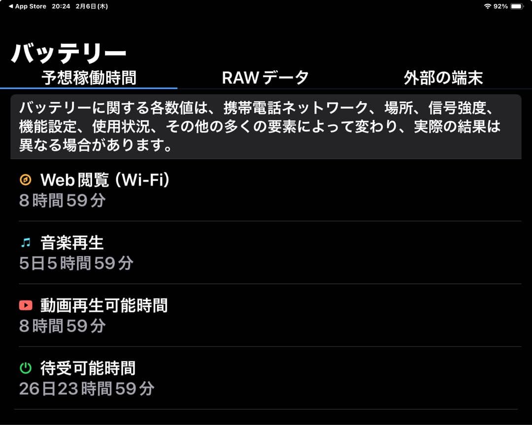 【美品】iPad Pro256GB 第5世代/ApplePencil/キーボード