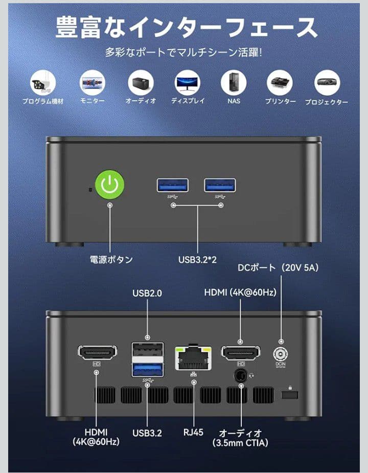 【未開封】GMKtec Nucbox G3S 16GB+512GB SSD