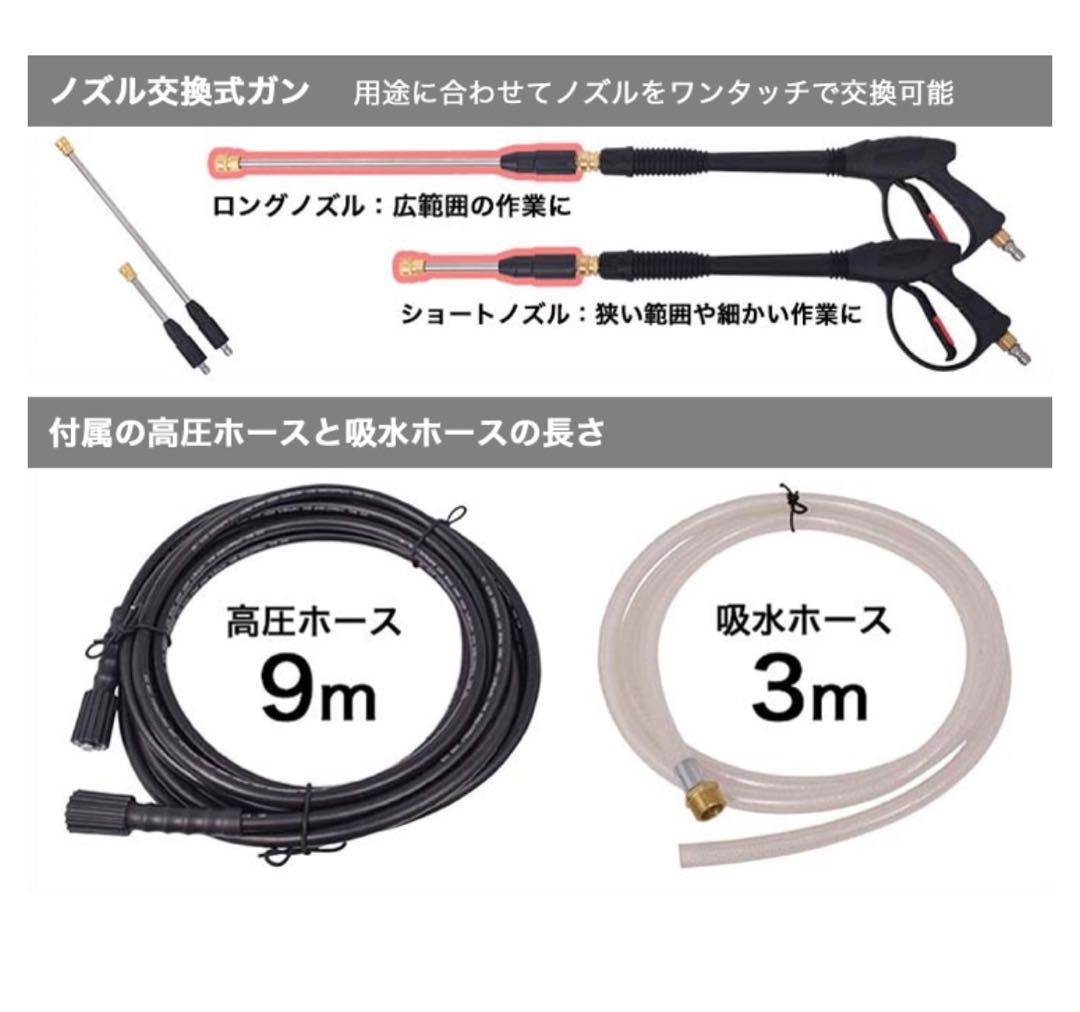 エンジン式 高圧洗浄機 ４スト 19MPa／HG-DGPW1908
