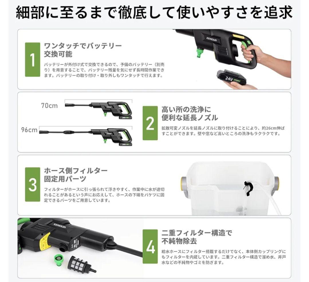(未使用)　EENOUR 24V 充電式　コードレス　高圧洗浄機 本体