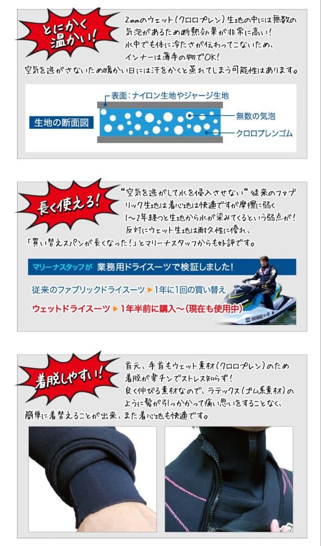 ドライスーツ　MLサイズ　ジェットスキー　ウェークボード　カヤック　〜175cm