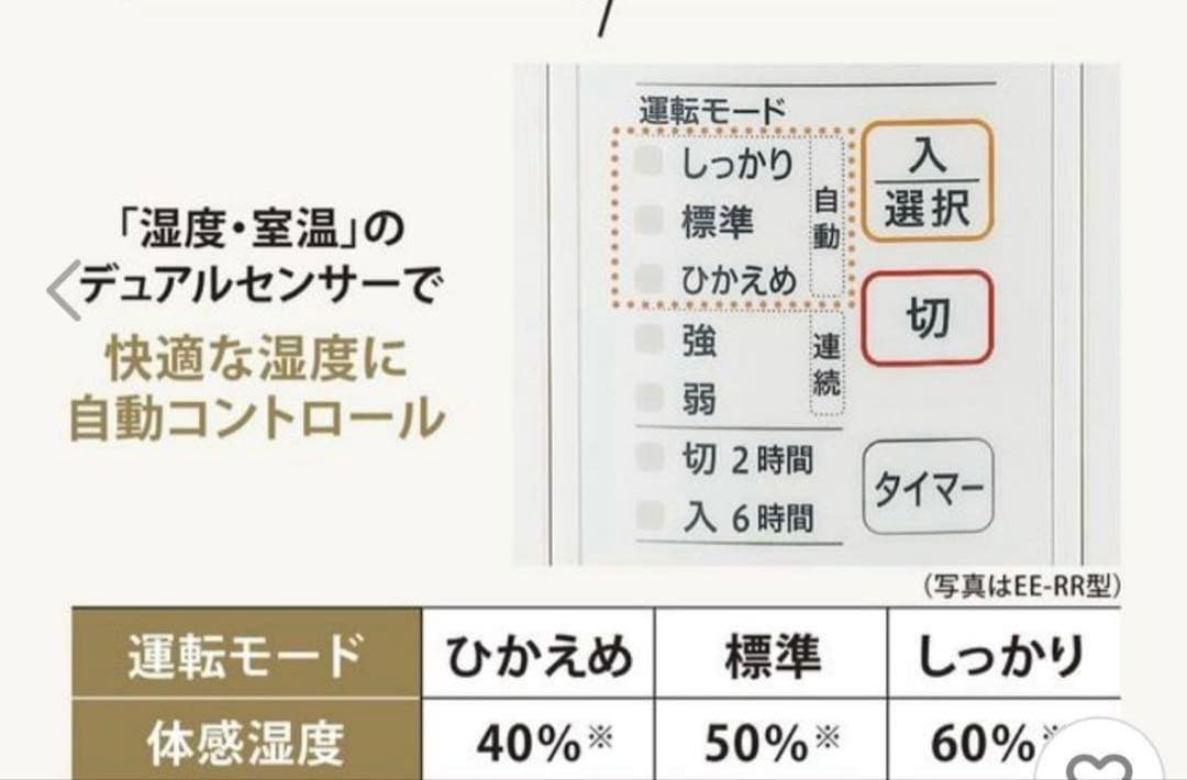 象印 マホービン スチーム式 加湿器 EE-RS50 WA ホワイト