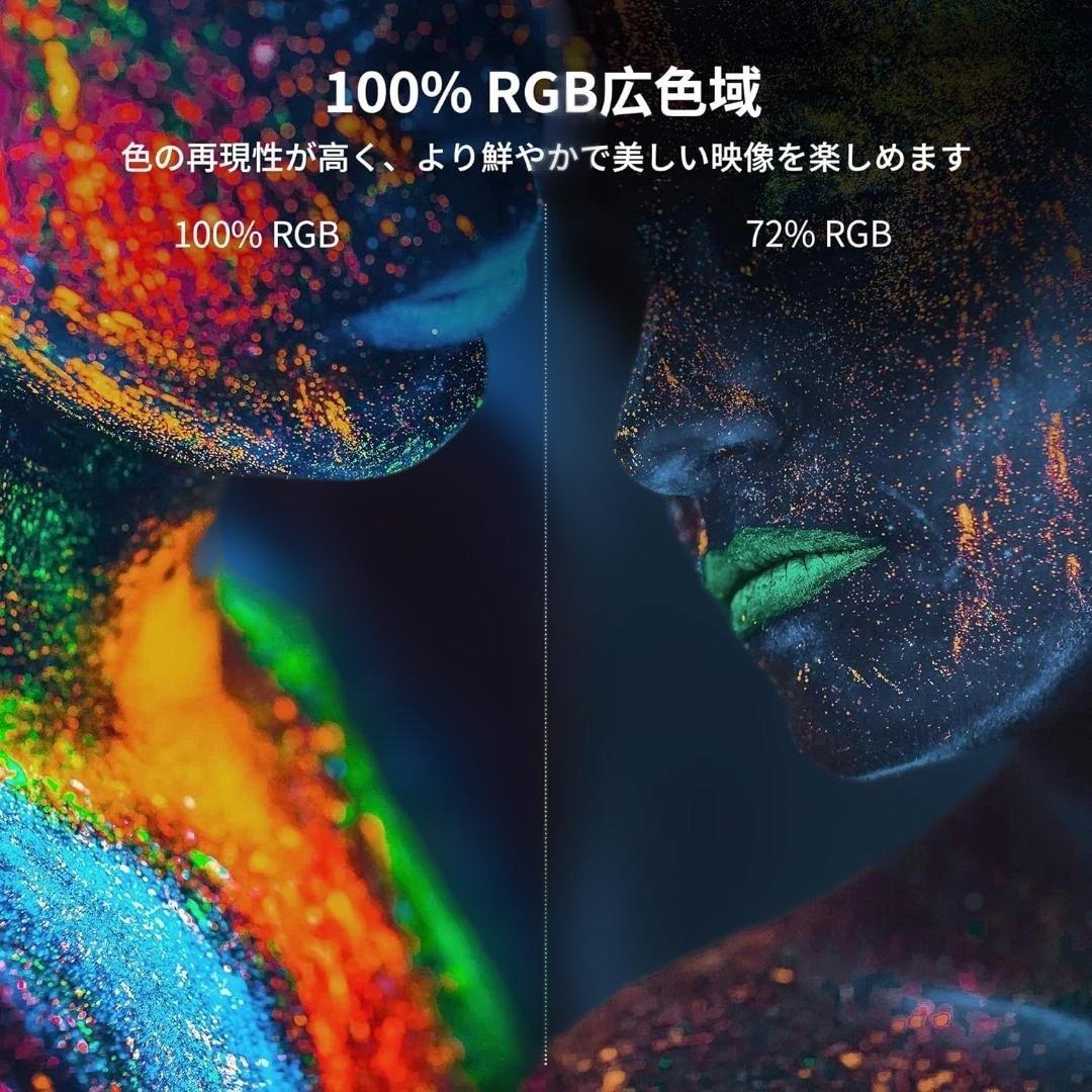 Dragon Touch S1 Pro モバイルモニター 4K 15.6インチ